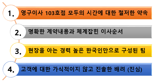 김영식 후기 사진 4