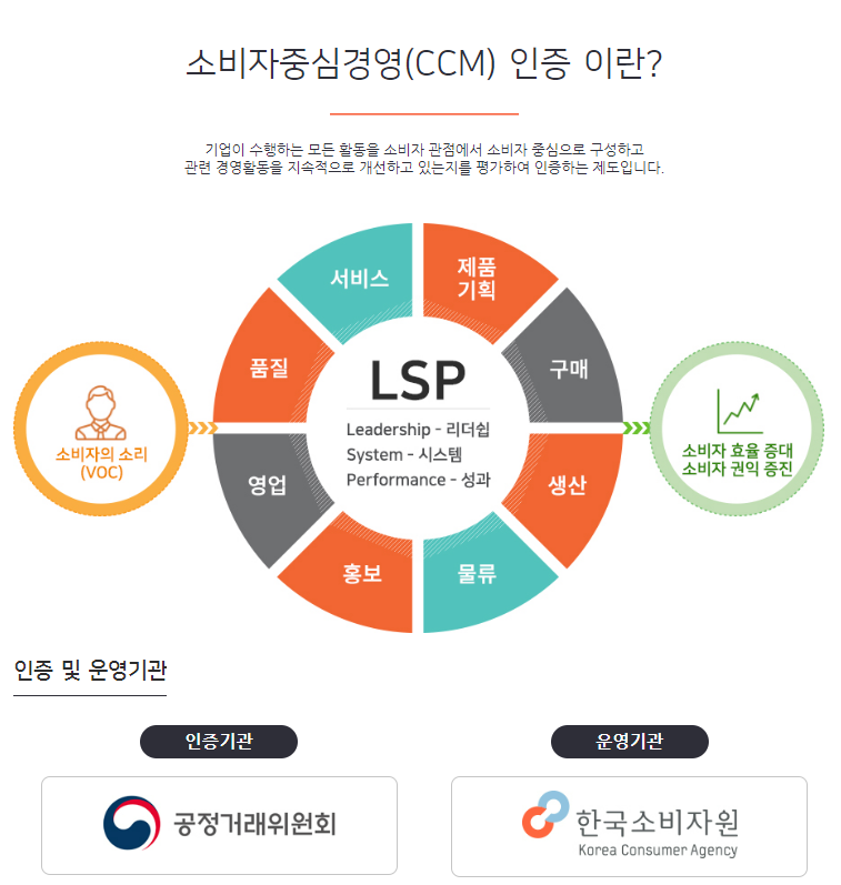 이자민 후기 사진 2